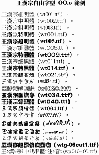 Dr. Hann-Tzong Wang's GPL'ed fonts