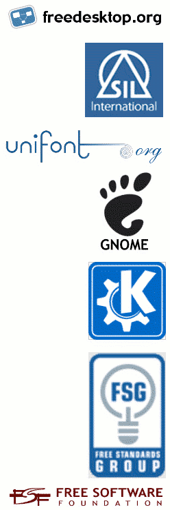 Sponsoring organizations