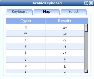 Key Curry map panel