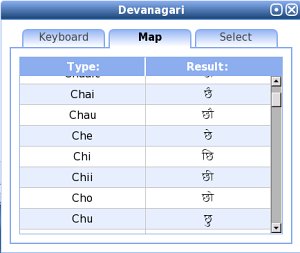 Key Curry Devanagari map layout